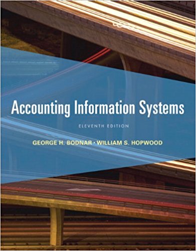 9da60 51q9bxstqpl Instructor's Manual & Test Bank For Accounting Information Systems 11th Edition Product details : by George H. Bodnar 1