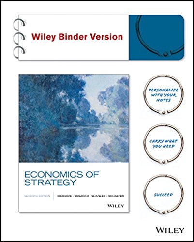 c7bc8 51hngxz5frl Test Bank and Solution Manual for Economics of Strategy, 7th Edition Besanko, Dranove, Shanley, Schaefer Instructor Manual + Test Bank 1